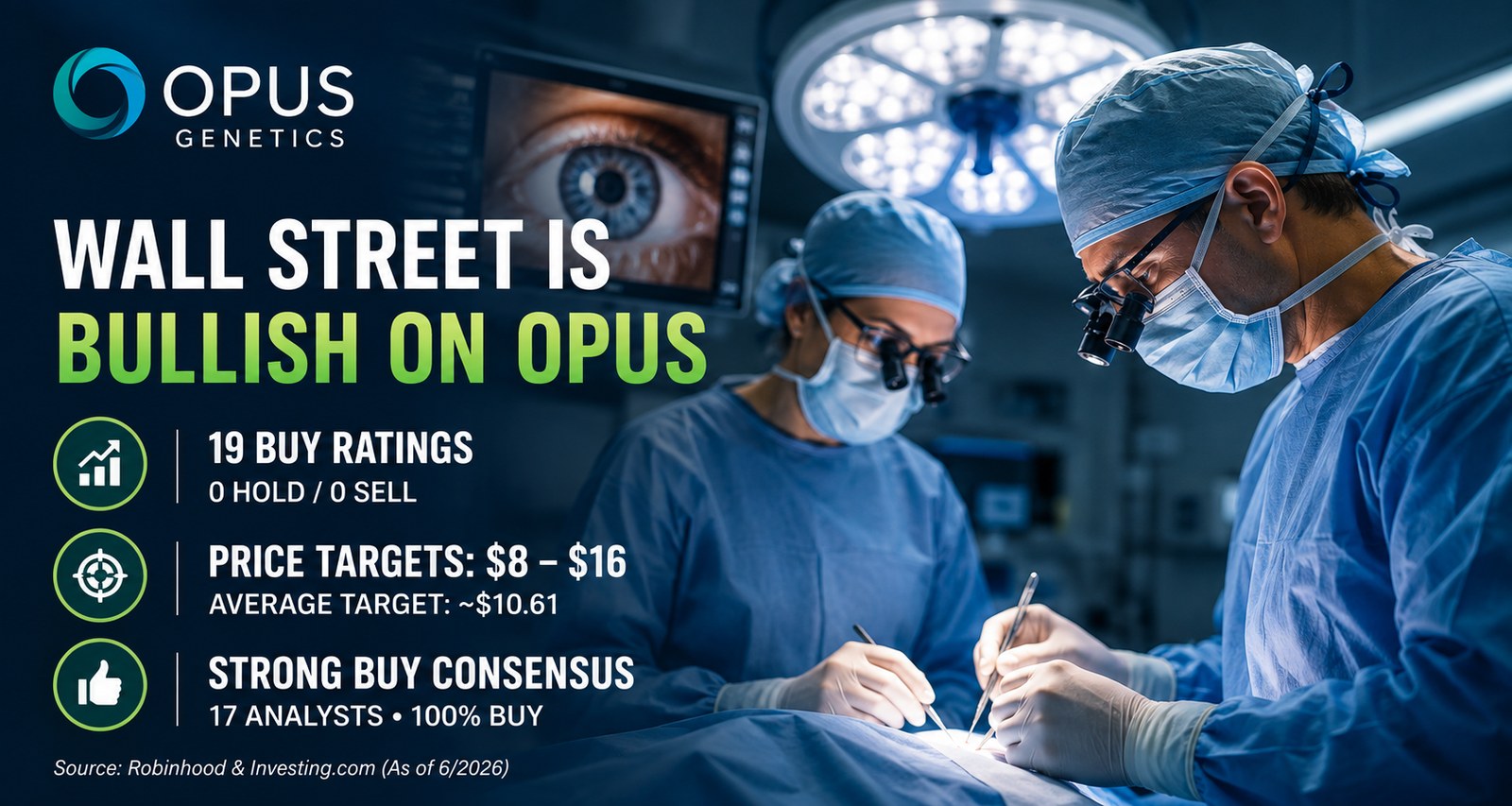 Opus Genetics